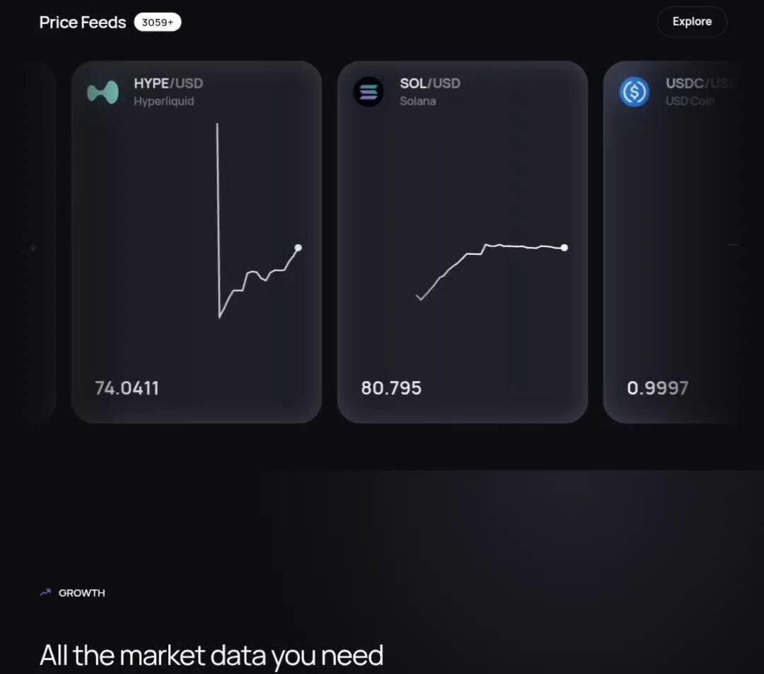 The image shows a screenshot of a trading dashboard with stock price feeds from various crypto exchanges displaying their performance across different assets. Additionally, there are market data feeds for US equities, commodities, and interest rates. This information is displayed on a large screen or desktop monitor, making it easy to access and analyze various markets simultaneously. The post about the trading dashboard encourages users to gather all available market data in one place before making any decisions related to their investments.