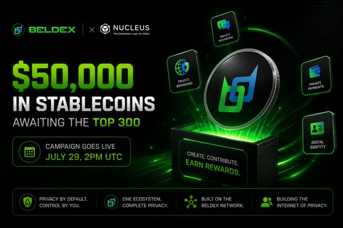 Promotional graphic for Beldex and Nucleus announcing $50,000 in stablecoins awaiting the top 300, with the campaign going live July 29 at 2PM UTC, featuring a glowing green vault with the text 'Create. Contribute. Earn Rewards.'