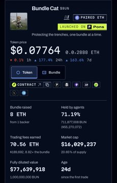 The image shows a token dashboard for "Bundle Cat" ($BUN) displaying a market cap of $16,029,237 and noting that 20.46% of supply is in market cap, supporting the post's claim that the real market cap is approximately $16M rather than the higher figures shown on other platforms due to ~80% permanently locked supply.