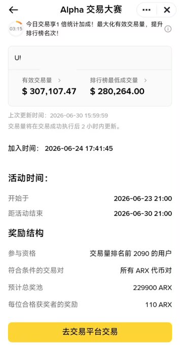 A Chinese-language mobile app screen showing an 'Alpha 交易大赛' (Alpha Trading Competition) page with UI metrics of $307,107.47 effective volume, activity dates from 2026-06-23 to 2026-06-30, and ARX token rewards.