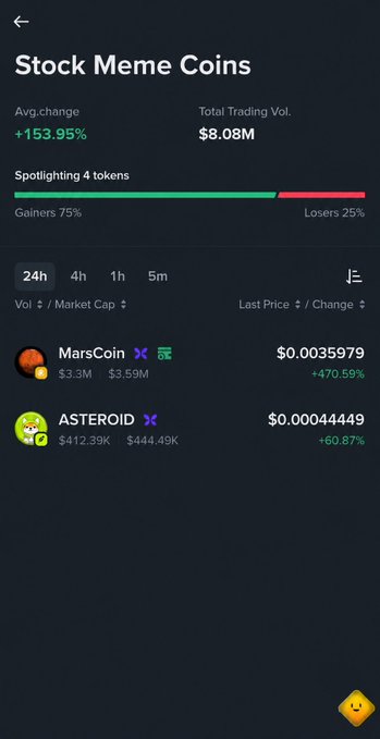 A crypto tracking screen titled 'Stock Meme Coins' showing an avg.change of +153.95%, spotlighting MarsCoin (+470.59%) and ASTEROID (+60.87%).