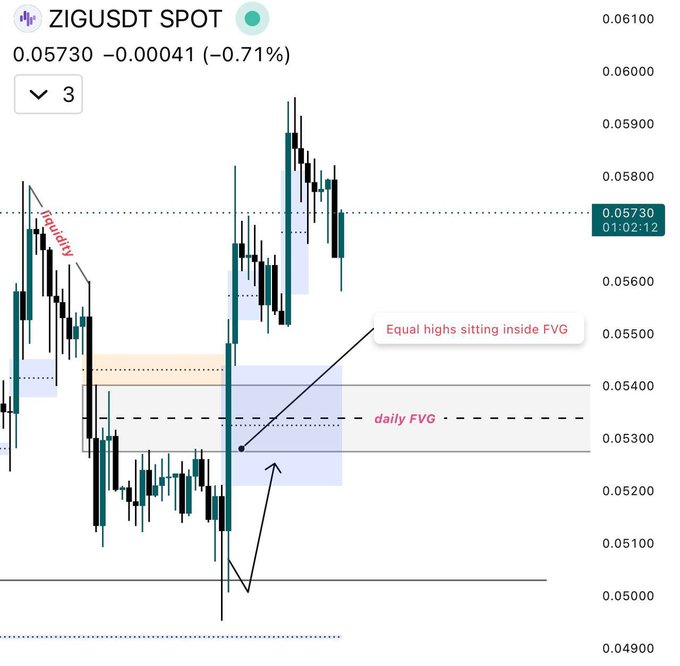 The image shows a screenshot from an online currency trading platform displaying various stock indicators, including Bollinger Bands, MACD (Moving Average Convergence Divergence), and Bollinger Bands 2 periods ahead. The main focus of the image is on the Bollinger Bands and MACD indicators in the upper section. 

The Bollinger Bands are blue lines that show the maximum and minimum range of a stock's price over a certain number of days, while the MACD indicator displays an area where the signal crosses above the line (the MACD signal) or below the line (the MACD-Signal). The Bollinger Bands 2 periods ahead indicate that the analysis is looking at the next two days' price movements.

In summary, this image features stock market indicators and a screenshot of an online trading platform with Bollinger Bands and MACD displayed.