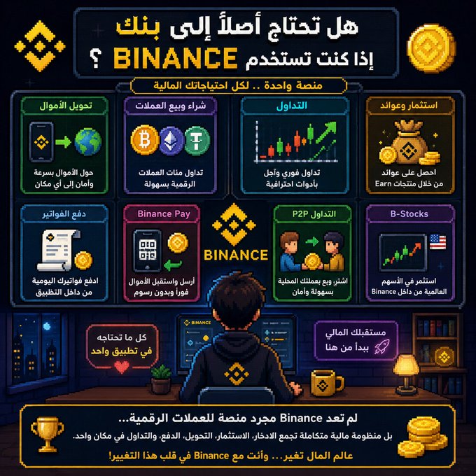 An Arabic infographic titled "هل تحتاج أصلاً إلى بنك إذا كنت تستخدم BINANCE؟" (Do you actually need a bank if you use Binance?) showcases the platform's "super app" features—including currency conversion, crypto trading, spot trading, investment/wealth management, invoicing, Binance Pay, P2P, B-Stocks—along with the note that Binance is not just for digital operations but a complete suite of services covering storage, investment, conversion, payment, and trading in one place.