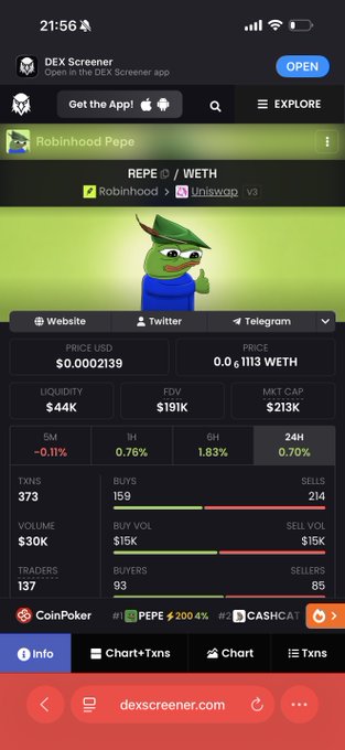 A screenshot of DEX Screener showing Robinhood Pepe (REPE) token details, displaying a market cap of $213K, liquidity of $44K, and 24H volume of $30K. The image supports the post's argument that despite recent market volatility, the established community behind $REPE will drive long-term success over short-term bundling operations.