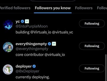 A Twitter/X "Followers you know" panel displays three notable Virtuals protocol accounts: "yc" (@IntoPurpleMoon, "building @Virtuals_io | @virtuals_vc"), "everythingempty" (@everythingempty, "core contributor at virtuals.io"), and "deployer" (@0xDeployer, "currently deploying."), all marked as "Following," supporting the post's claim that the @tradeongtr owner is connected to key Virtuals team members.