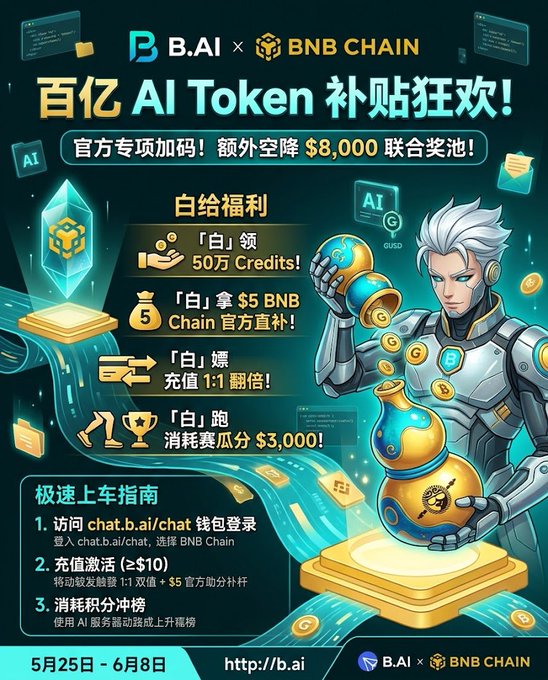The image features a poster for an AI token that has been created by B.AI andBNB Chain. The poster includes a cartoon of a man holding a gold pot with coins inside, along with text in Chinese and English explaining the benefits of the token. The poster also highlights the advantages of using the token, such as its ability to generate income through mining or trading.