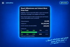 The image shows an OKX promotional graphic for the "Reach Milestones and Unlock More Prize Pool" Golden Fall Trading Competition, displaying 12,456 participants and $56.43M USDT in total trading volume, with a $100K $ZAMA prize pool already unlocked. This aligns with the post's recap of the OKX Africa competition's progress, highlighting the same participant count (rounded to 12,457) and nearly identical trading volume figures as the competition advances.