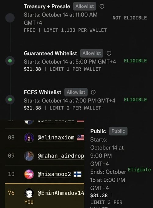 A crypto/NFT presale interface showing eligibility tiers including 'Treasury + Presale', 'Guaranteed Whitelist' ($31.38), and 'FCFS Whitelist' ($31.38) starting October 14, with user rankings and handles like @EminAhmadov14.