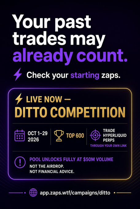 A promotional graphic announces the live "Ditto Competition" running October 1-29, 2026, with a top 600 leaderboard for trading Hyperliquid perps through a referral link, where the pool fully unlocks at $50M volume (not an airdrop, not financial advice), directing users to app.zaps.wtf/campaigns/ditto. The image ties directly to the post's call to action, encouraging traders to connect wallets and verify their starting zaps before joining the Zeru × Ditto Network competition.