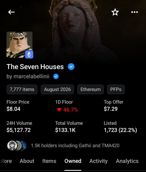 A mobile app screenshot of an NFT collection titled 'The Seven Houses' by marcelabellini, showing a floor price of $8.04, 24H Volume of $5,127.72, and a 1D Floor drop of 46.7%.