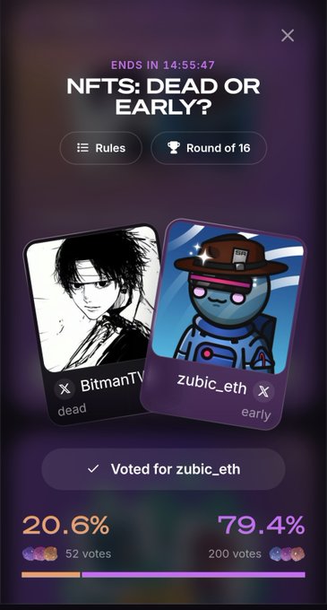A voting screen for 'NFTS: DEAD OR EARLY?' Round of 16, showing 200 votes (79.4%) for zubic_eth over 52 votes (20.6%) for BitmanTV.