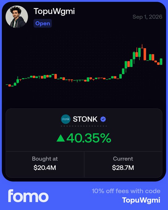 A Fomo app screenshot showing user 'TopuWgmi' opened a STONK position on Sep 1, 2026, currently up 40.35% with a green candlestick chart, bought at $20.4M and currently valued at $28.7M, offering '10% off fees with code TopuWgmi'.