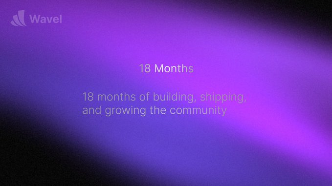A purple gradient graphic with the Wavel logo in the top-left corner, displaying the text '18 Months' and '18 months of building, shipping, and growing the community'.