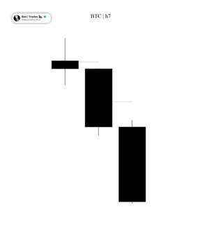 !"Btc" written in black capital letters under a "@", indicating that the image might be related to a post about bitcoin or cryptocurrency.