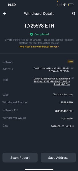 The image displays a Binance withdrawal details page showing a completed transaction of 1.725598 ETH sent to address starting with 0xEd211ad, with a network fee of 0.0000462 ETH, dated 2026-09-23. The image supports the post by providing visual proof of the ETH payout to investor Christian Anthony.