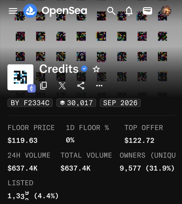 An OpenSea NFT marketplace screenshot showing the 'Credits' collection with a floor price of $119.63, 24H volume of $637.4K, and 9,577 unique owners.
