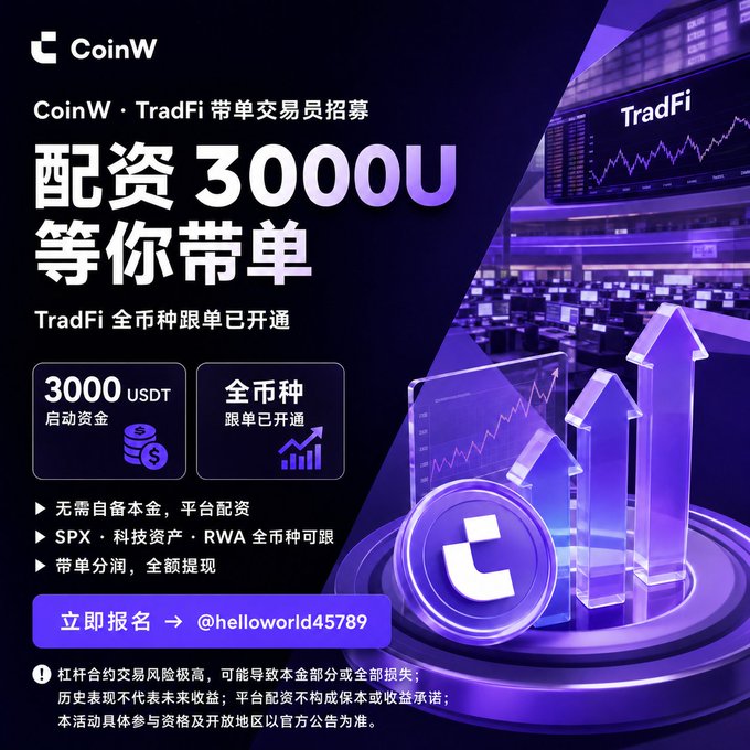 A CoinW TradFi advertisement in Chinese offering 3000 USDT funding for traders to bring orders, with contact info @helloworld45789.