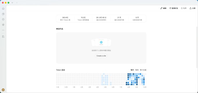 A dashboard interface in Chinese showing statistics like '383.42C' total tokens, '16.21C' tokens used, and a heatmap calendar displaying 'Token 活动' (Token activity).