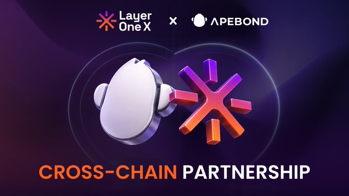 A promotional graphic announcing a 'CROSS-CHAIN PARTNERSHIP' between Layer One X and APEBOND, featuring both logos and 3D icons.