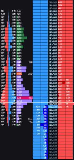 The image features a black and white table with multiple columns displaying various data sets such as Bitcoin prices and trading trends over time. One of the columns shows the number of shares for different cryptocurrencies, including Bitcoin and some others like Ripple or Litecoin. The image also includes text elements that may provide context about these cryptocurrency trends, but they are not clearly visible in this description.