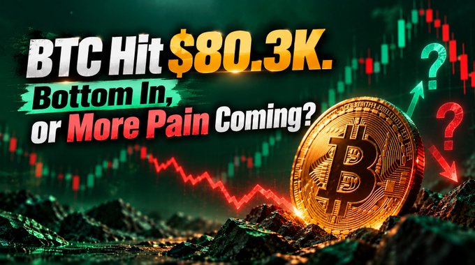 A thumbnail image features a Bitcoin coin with bold text "BTC Hit $80.3K. Bottom In, or More Pain Coming?" over a background of red and green trading charts.