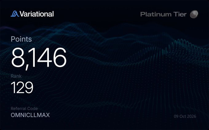 A Variational Platinum Tier dashboard displaying 8,146 points, a rank of 129, and the referral code 'OMNICILLMAX', dated 09 Oct 2026.
