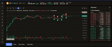 A dark-themed cryptocurrency or stock trading dashboard displaying a green and red candlestick chart with price data, order books, and trading panels.