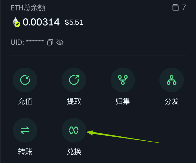 A dark-themed crypto wallet interface showing an ETH balance of 0.00314 ($5.51) with menu icons for 充值 (Deposit), 提取 (Withdraw), 归集 (Collect), 分发 (Distribute), 转账 (Transfer), and 兑换 (Swap), with a green arrow pointing to the swap icon.
