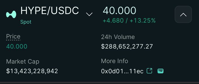 The image features a post that showcases multiple traders' positions at the cryptocurrency exchange. It highlights three different traders with their trading volumes, showcasing the diversity of holdings across the market. The first trader has a trading volume of 40,000 units (USDC), followed by the second trader who holds 43,000 units, and the third trader possesses 58,000 units. These traders are displayed in separate columns on the screen, with the positions visible in real-time as they trade their respective assets.
