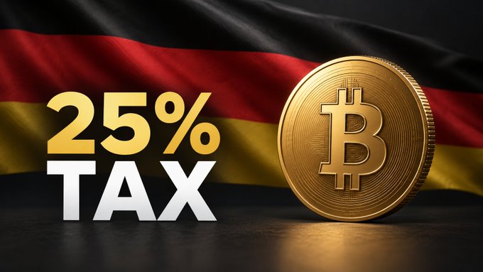 A graphic showing a German flag background with a large golden Bitcoin coin and the text '25% TAX' in bold gold and white letters.