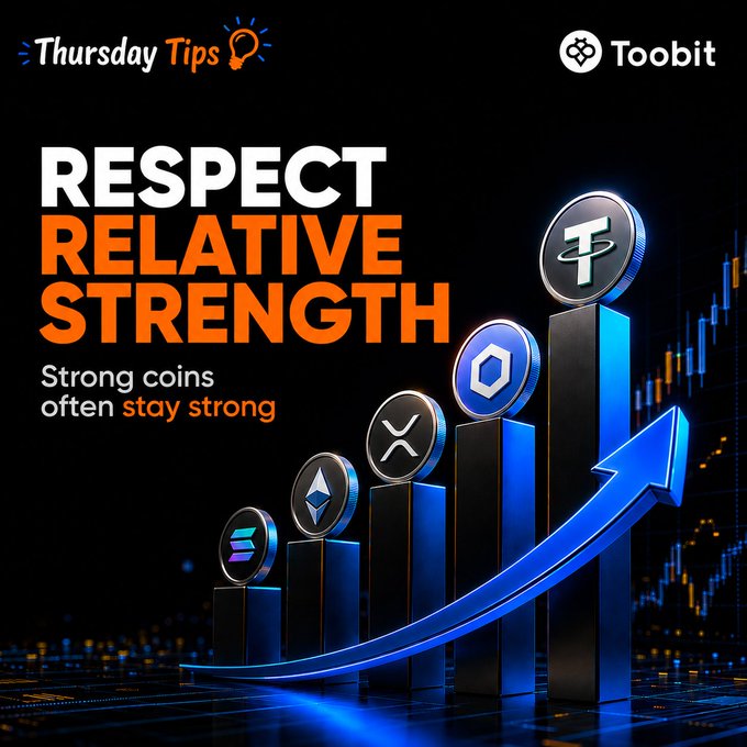 A Toobit "Thursday Tips" graphic featuring the headline "RESPECT RELATIVE STRENGTH — Strong coins often stay strong" alongside an ascending blue bar chart topped with cryptocurrency icons (Solana, Ethereum, XRP, Chainlink, and Tether) and an upward arrow, visually reinforcing the message that traders should compare coin performance against the broader market to identify assets maintaining momentum.