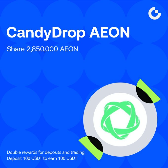 A promotional graphic for Gate.io's CandyDrop AEON campaign, featuring a stylized green and white candy design against a blue background, highlighting the 2,850,000 AEON token share pool and the offer of double rewards where depositing 100 USDT earns 100 USDT.