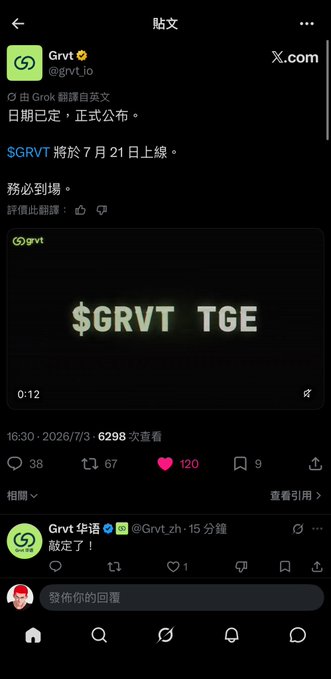 A screenshot of an X.com (Twitter) post from Grvt (@grvt_io) announcing '$GRVT TGE' with a launch date of July 21, showing 6298 views and 120 likes.
