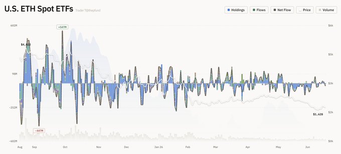 The image features a bar graph with lines indicating stock prices for different cryptocurrencies such as Bitcoin, Ethereum, and Litecoin. The graph displays the price of each cryptocurrency over time, making it easy to compare their performance. The largest fluctuations are observed among Bitcoin and Ethereum, while Litecoin seems more stable throughout the period shown in the graph. The image includes text elements that provide additional context or explanation about the stock prices for these cryptocurrencies.
