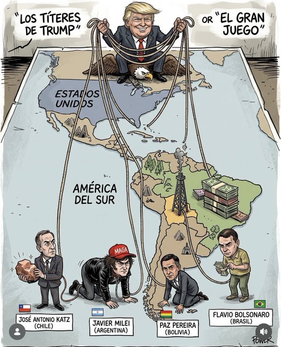 A political cartoon titled "LOS TÍTERES DE TRUMP" and "EL GRAN JUEGO" depicts Donald Trump as a puppeteer controlling strings attached to four South American leaders kneeling on the map of "AMÉRICA DEL SUR": José Antonio Katz (Chile), Javier Milei (Argentina, wearing a red "MAGA" cap), Paz Pereira (Bolivia), and Flavio Bolsonaro (Brazil).