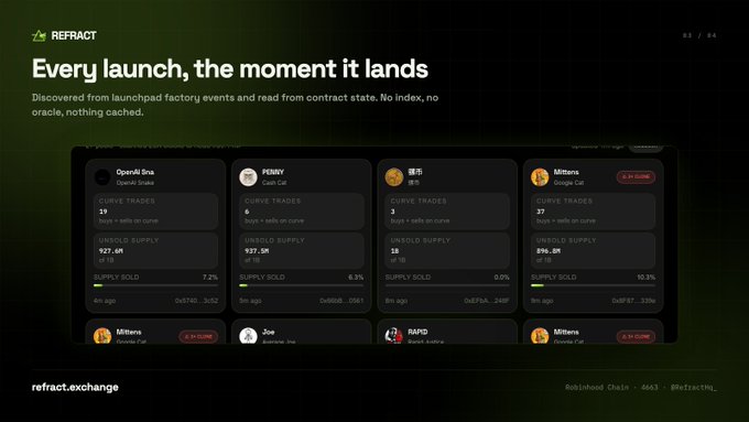 The image displays a dashboard for "Refract" featuring a grid of token launch cards (including $SIRA, $PENNY, $猫王, $Millions, $Miboy, $foc, and $ROPD), each showing curve trades, unsold supply, and supply sold percentages read directly from contract state. It visually reinforces the tagline "Every launch, the moment it lands" by presenting real-time launchpad data without reliance on indexes or oracles.