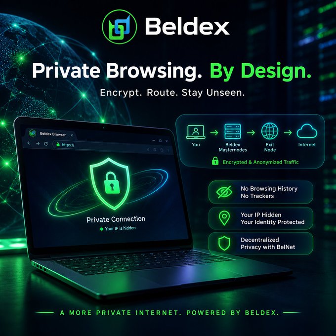A promotional advertisement for Beldex privacy browser featuring a laptop with a shield lock icon and 'Private Connection - Your IP is hidden' text, alongside feature highlights like 'Encrypt. Route. Stay Unseen' and 'No Browsing History, No Trackers'.