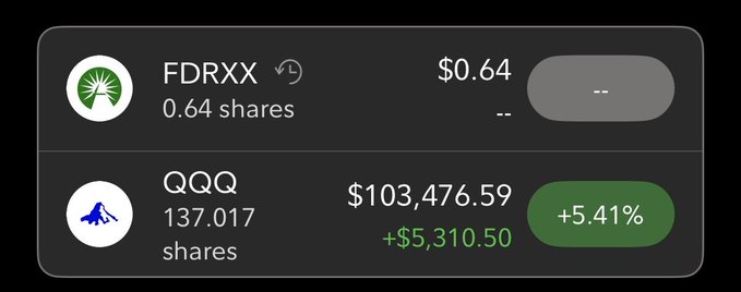 A screenshot of an investment portfolio shows holdings in FDRXX ($0.64) and QQQ ($103,476.59, +5.41%, +$5,310.50).