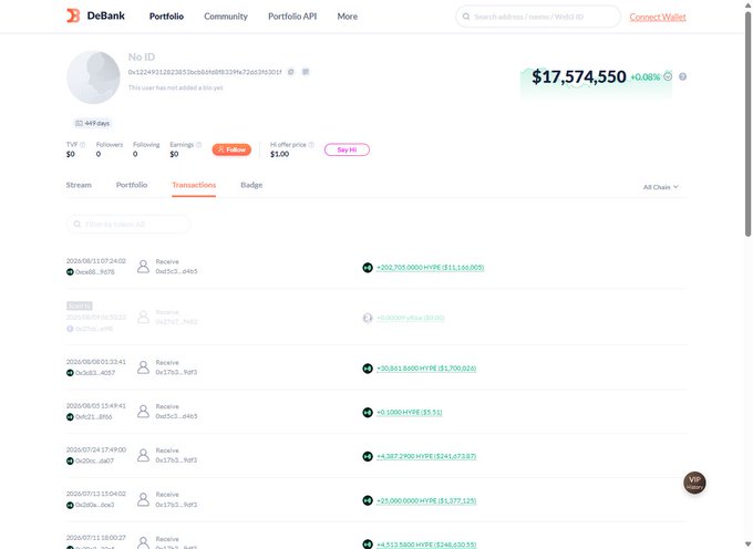 A screenshot of a DeBank portfolio showing a balance of $17,574,550 (+0.08%) with various crypto transactions listed.