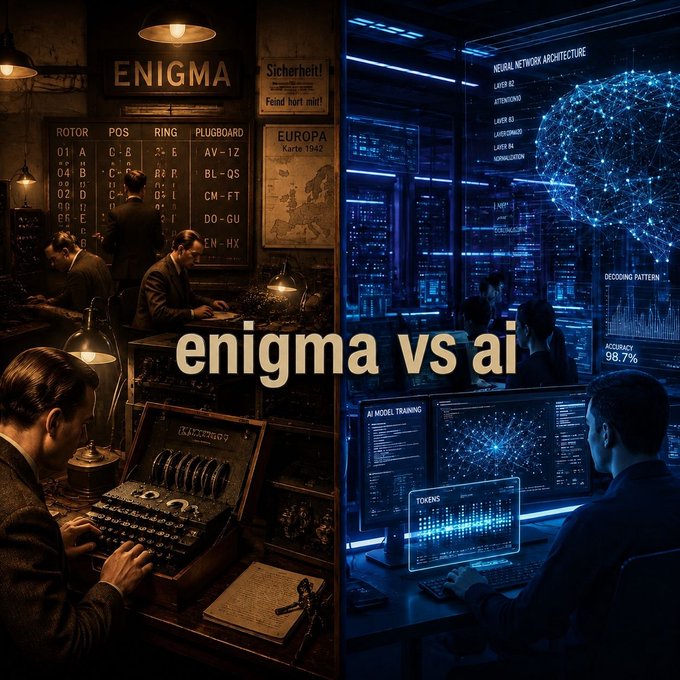 A split-screen illustration comparing 'enigma vs ai', showing WWII codebreakers working on an Enigma machine on the left and modern technicians working with neural network AI interfaces on the right.