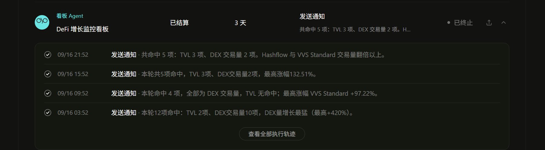 The image displays a dashboard for "DeFi 增长监控看板" (DeFi Growth Monitoring Dashboard), showing notification logs with metrics on TVL and DEX trading volumes across dates like 09/16, mentioning tokens such as VVS Standard and Hashflow, though it doesn't directly reference MOJO from the accompanying post.