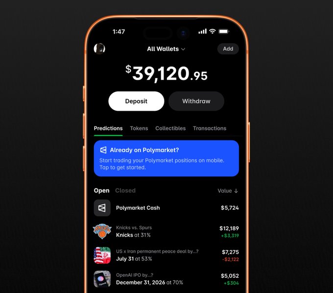 A Polymarket mobile app screen showing a wallet balance of '$39,120.95' with open prediction positions including 'Knicks vs. Spurs' at $12,189, 'US x Iran permanent peace deal' at $7,275, and 'OpenAI IPO' at $5,052.