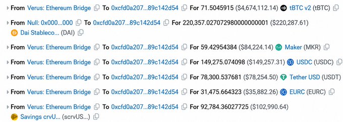 A list of cryptocurrency transactions from 'Venus: Ethereum Bridge' to a specific address, involving assets like tBTC v2, DAI, Maker (MKR), USDC, Tether USD (USDT), EURC, and Savings crvUSD.