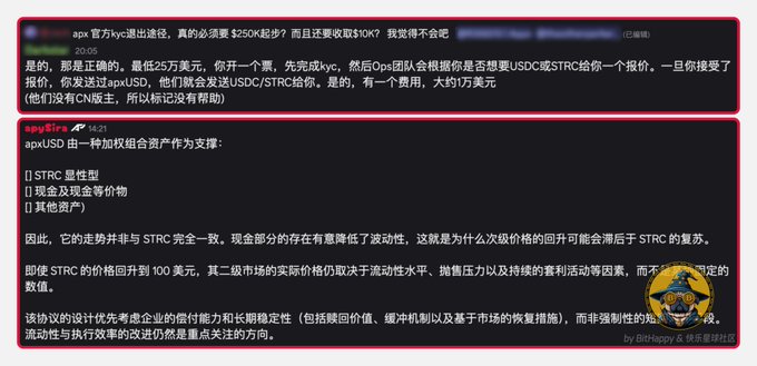 The image shows a Chinese-language discussion about "apxUSD" redemption and its underlying assets, with users debating the minimum $250K redemption threshold and $10K fees, while a detailed post explains apxUSD's composition as a diversified asset portfolio supported by STRC tokens, cash, equivalents, and other assets to reduce volatility. The content directly relates to the accompanying post about the Apyx team's redemption process and concerns about their practices.