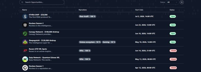 A dark-themed dashboard table listing crypto airdrop opportunities with columns for Name, Narratives, Start Date, and Status, including entries like ETHIRA SHIP ($30,000), Nucleus Season 3, Canvoy Network ($100,000 Airdrop), Slapgogchi ($120,000 Airdrop), and others.