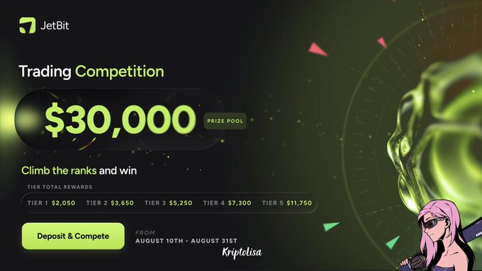 The image is a promotional banner for JetBit's Trading Competition featuring a $30,000 prize pool, with tiered rewards ranging from $2,050 to $11,750, running from August 10th-31st, designed by "Kriptolisa." The bold green and black design emphasizes accessibility, supporting the author's point that JetBit's competition structure offers multiple tiers, giving smaller traders a fair chance to win rather than being dominated by large accounts from the start.