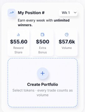 A dashboard titled "My Position #" shows weekly earnings with a $55.60 reward share, $500 extra bonus, and $57.6k volume, alongside a "Create Portfolio" prompt for the AlloX $550K Volume League Season 2 Campaign.