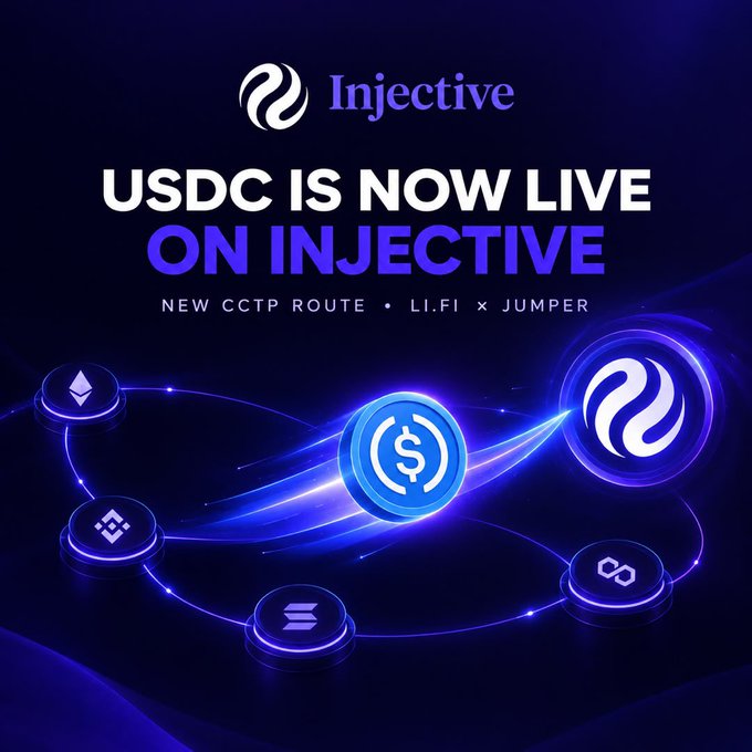 A promotional graphic for Injective announces 'USDC IS NOW LIVE ON INJECTIVE' with text indicating 'NEW CCTP ROUTE • LI.FI x JUMPER', featuring stylized cryptocurrency token logos connected by glowing lines.