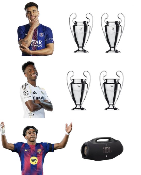The image features six soccer players posing with various objects such as trophies, a boombox, and a microphone. The players are wearing different colored jerseys, showcasing their diverse backgrounds and achievements. The trophy collection includes four large trophies, each representing a significant accomplishment in the world of soccer. A black boombox is also present among the items, possibly used for live broadcasting or recording events related to the sport. Additionally, there's a microphone, which could be used for interviews or podcasts discussing the players and their experiences. The image captures the essence of teamwork and sportsmanship while highlighting the importance of innovation in the world of soccer and beyond.