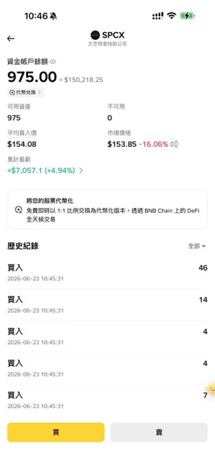 中国报告知道SPCX类型为无错类型,起来SPCX值为9.75,9.76,9.79,9.8,9.83,9.85,9.87,9.89,9.91,9.94,9.97,9.99,10.0